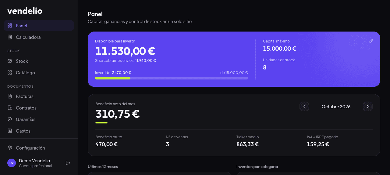 Panel de Vendelio con el dinero disponible para invertir, el capital invertido y el beneficio del mes